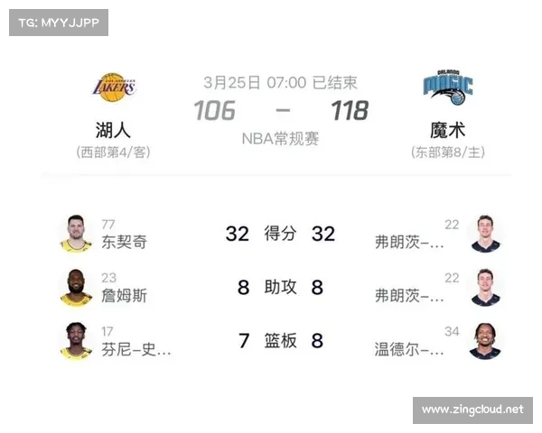 NBA剩余赛程大揭秘!太阳湖人最凶险,火箭排第4,勇士走中庸之道 NBA剩余赛程大揭秘!太阳湖人最凶险,火箭排第4,勇士走中庸之道